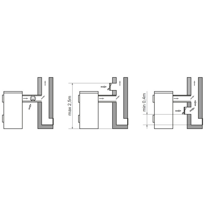 Montaż regulatora ciągu