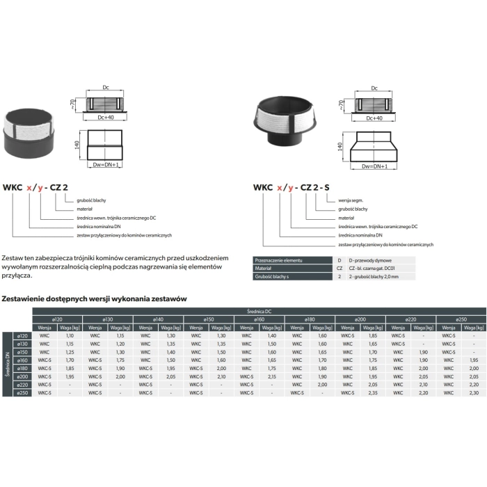 Zestaw przyłączeniowy do kominów ceramicznych WKC 150/160 wymiary