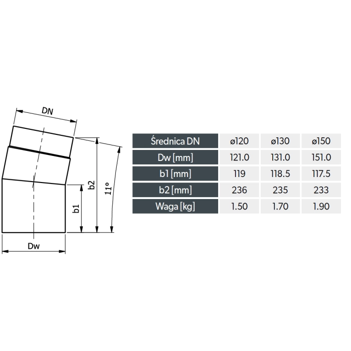 Kolano stałe 11° szlifowane 130mm wymiary