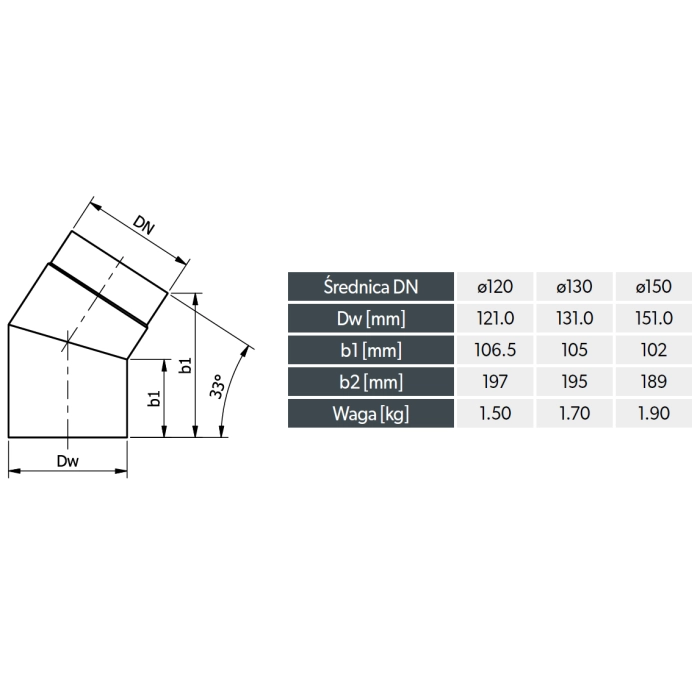 Kolano stałe 33° szlifowane 130mm wymiary