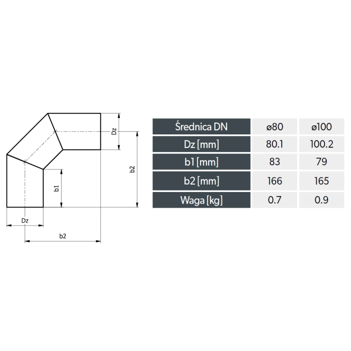 Kolano stałe 90° 2x nypel 80mm wymiary